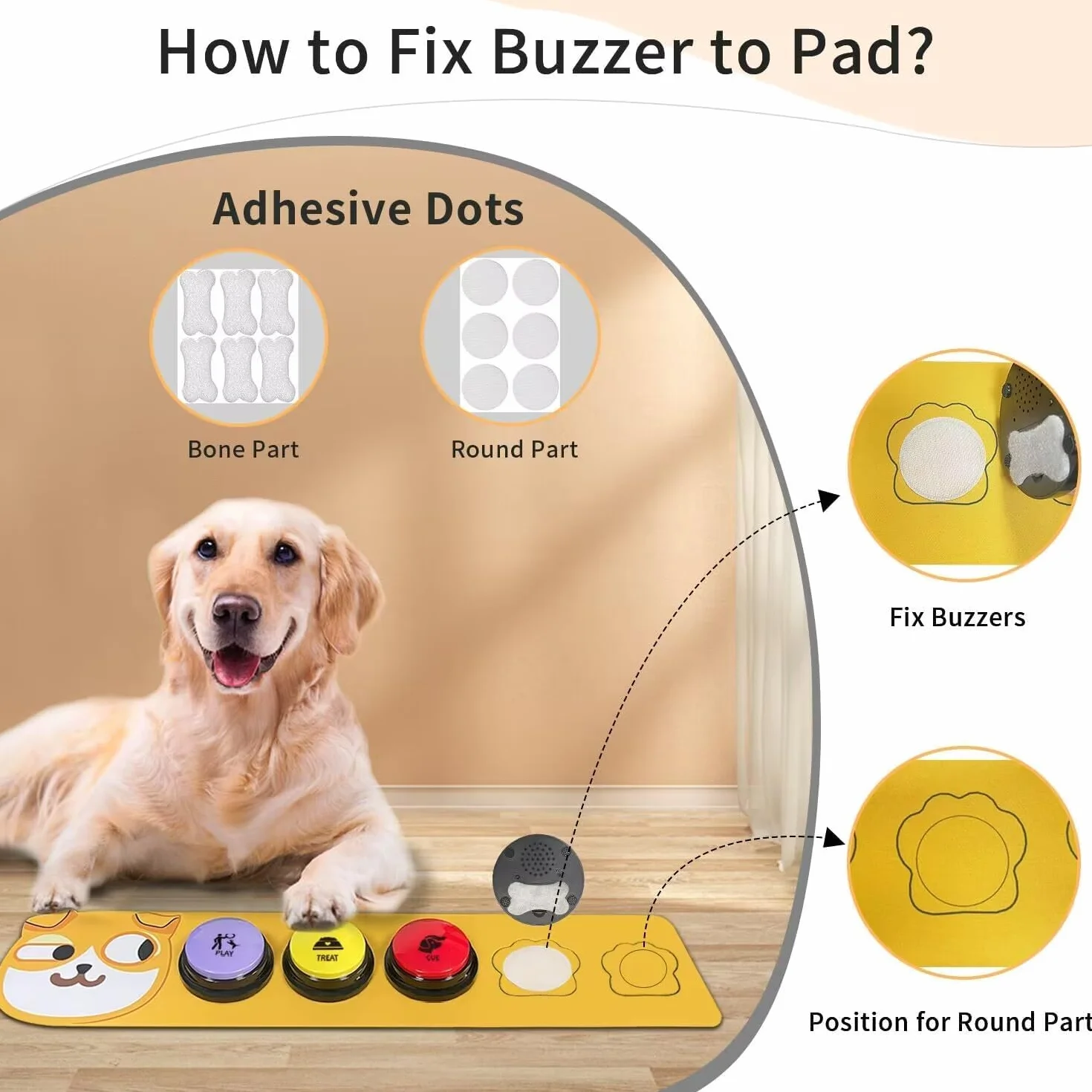 Set 5 Pulsanti per la Comunicazione con i Cani, Pulsanti Registrabili 30 Secondi con 50 Adesivi per Scenari e Tappetino Antiscivolo per Addestramento Domestico, Dispositivo per Addestramento