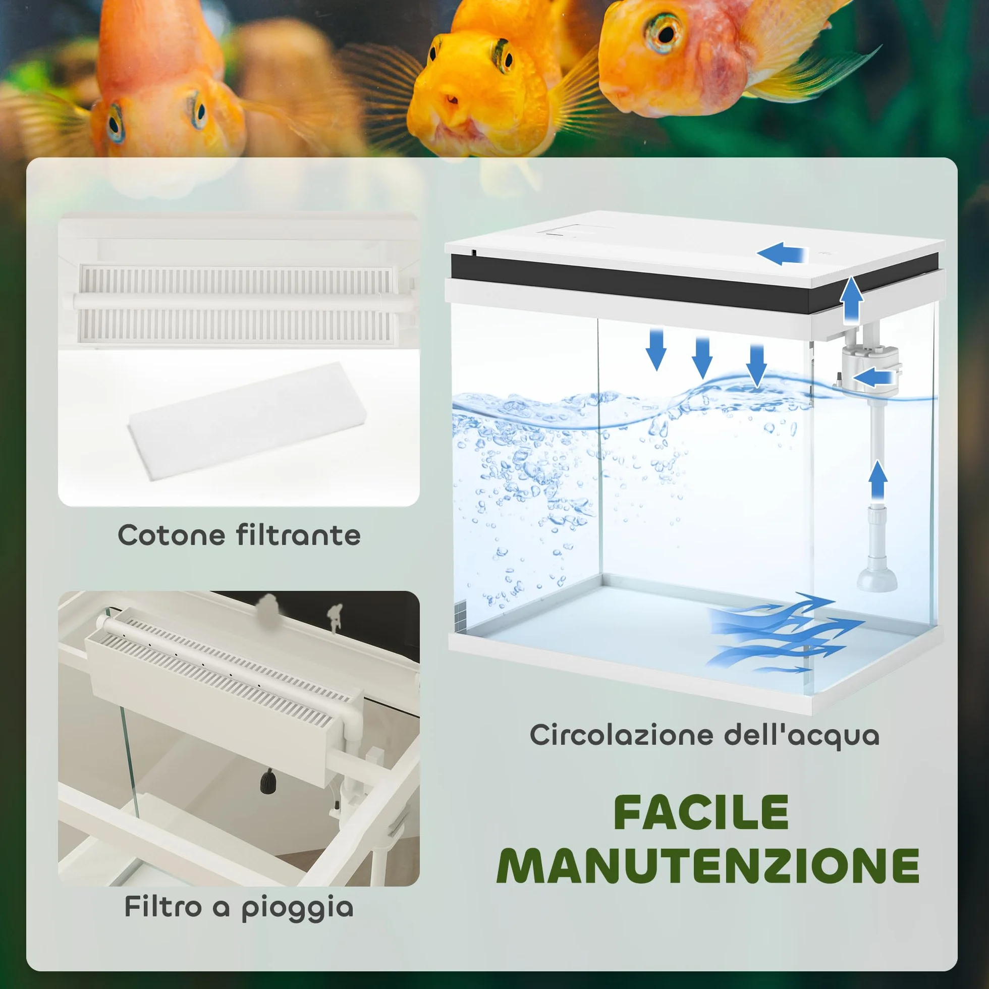 PawHut 26L Acquario in Vetro per Pesci Rossi con Pompa d'Acqua e Filtro, Acquario Completo con Illuminazione LED, Vaschetta per Pesci Acqua Tropicali, 38x26x38cm, Bianco