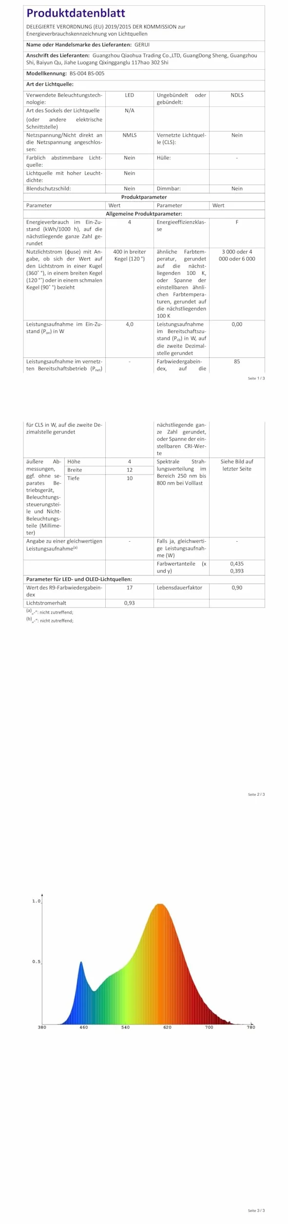 GERUI Lampade LED per Acquario - Illuminazione per Piante Acquatiche e Pesci - 2 Unità, 3 220 V, 6 W