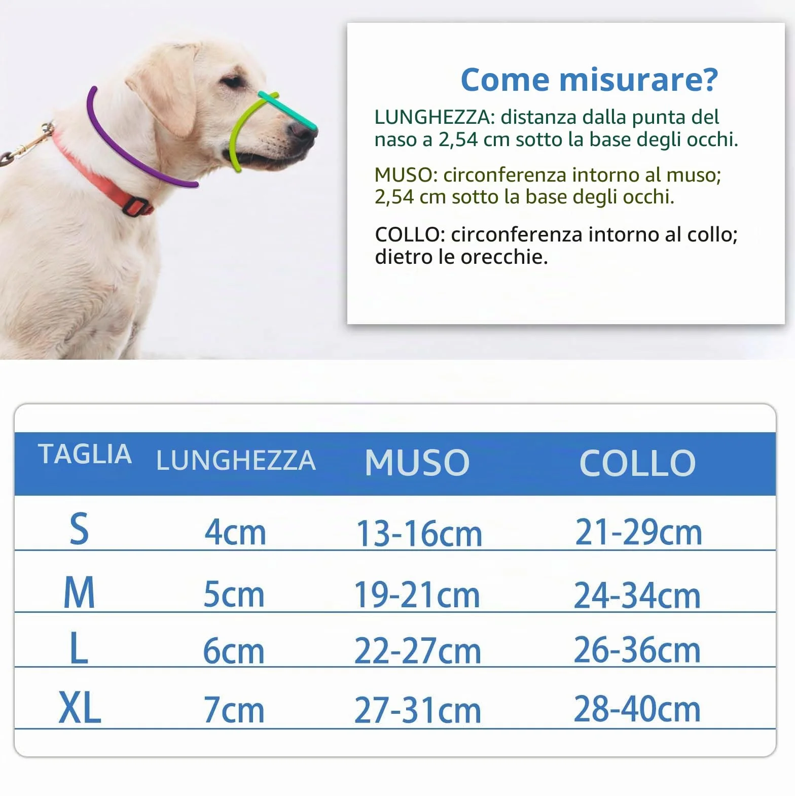 Museruola per Cani con Maglia Arrotondata, Museruola Traspirante per Cani Piccoli Medi Grandi, Impedisce di Masticare, Rosicchiare e Mordere(L, Nero)