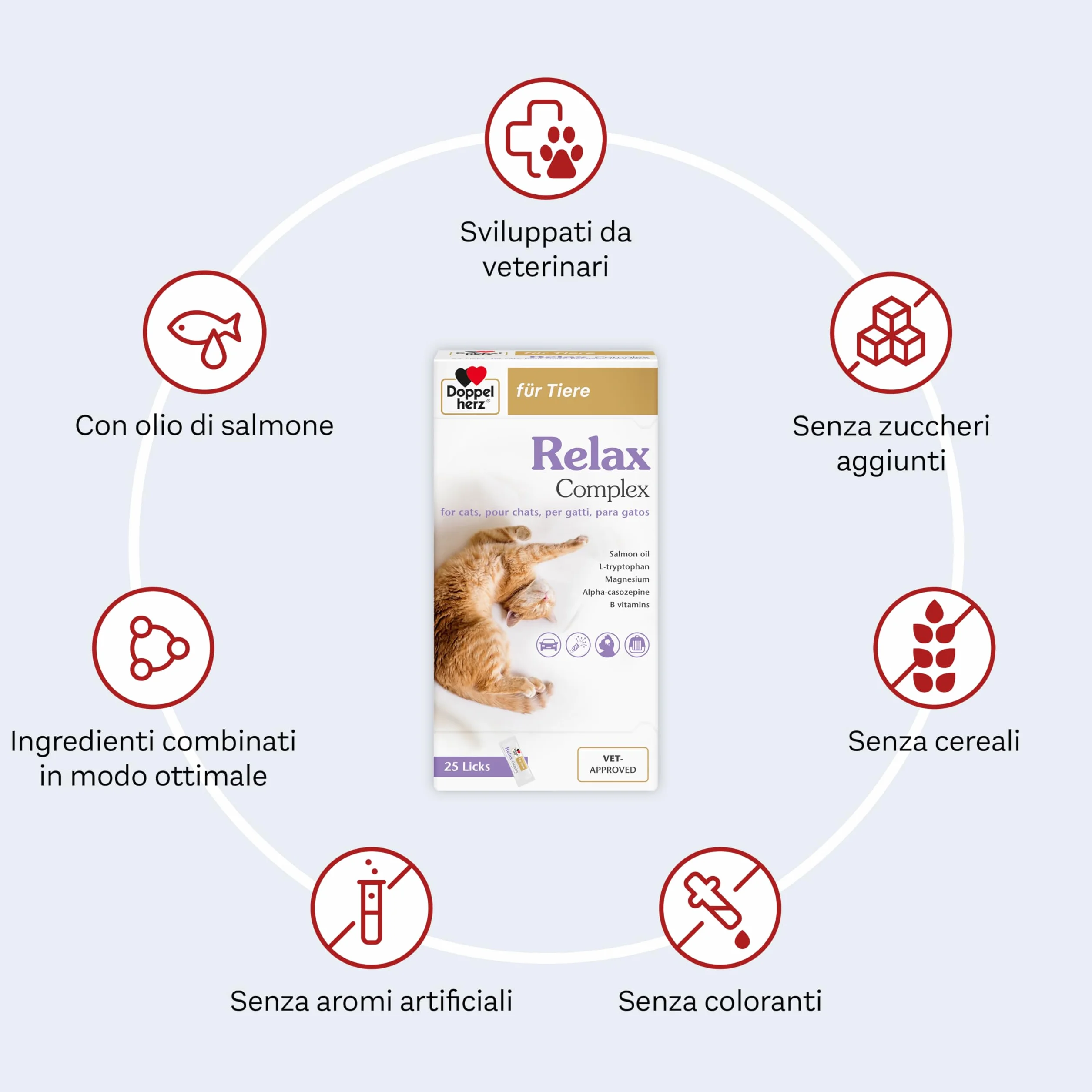 Doppelherz Relax Complex per Gatti – con Alpha-casozepina e L-triptofano – Supporto per il benessere mentale – 25 Licks cremoso