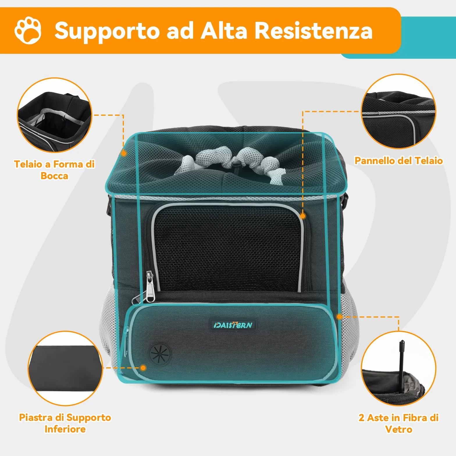 DAISTERN di BSWAY Cestino Anteriore Bici per Cani fino a 4KG, Cesta Cani Bicicletta con Supporto U, 4 in 1 Multifunizioni Zaino Borsa a Spalla Seggiolino Auto con Finestre Rete, Cuscino Impermeabile