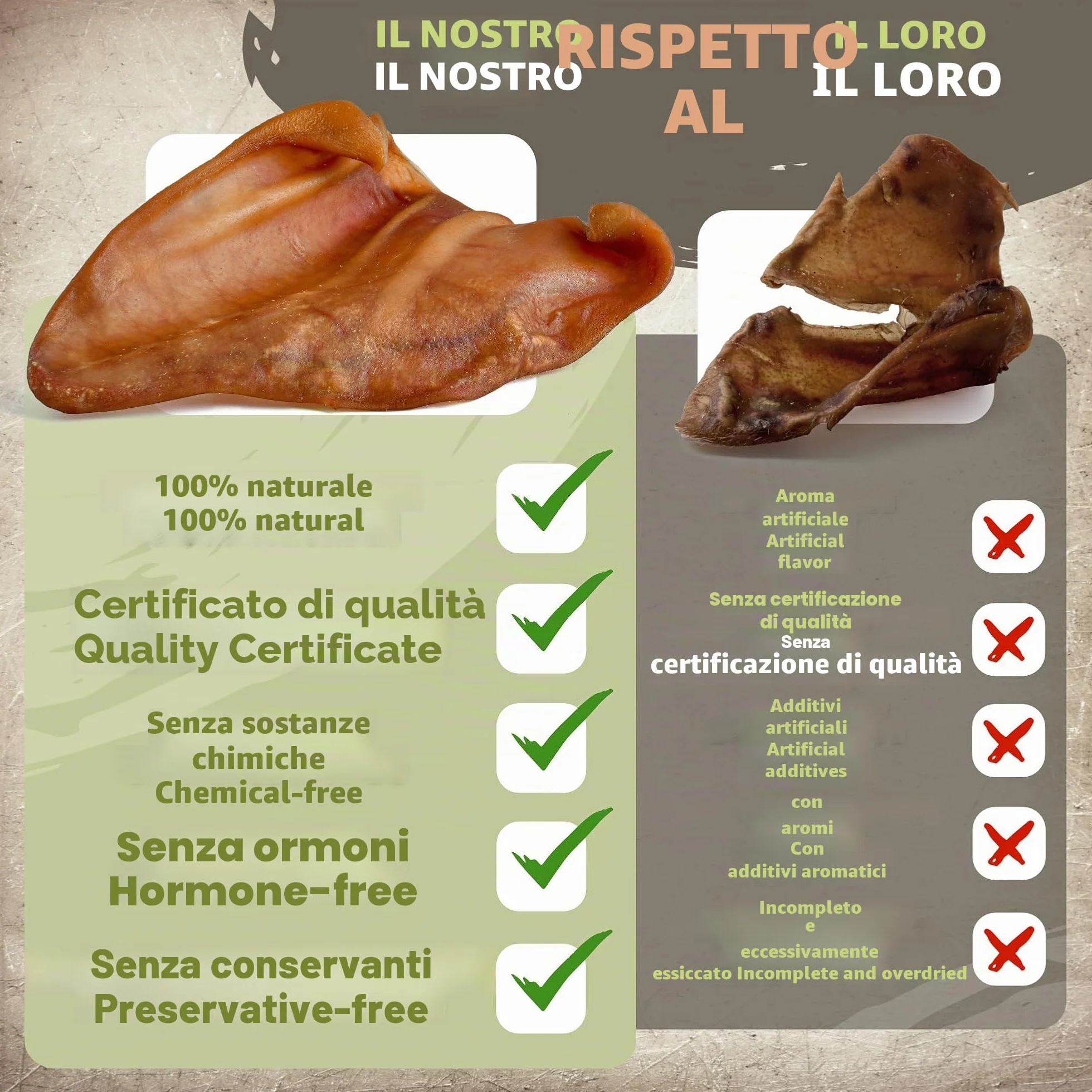 Orecchie di maiale per cani 20 pezzi (800g) | Snack naturali di orecchie di maiale intere essiccate | 100% naturali | Masticazione duratura | Senza cereali | Ideali per cani piccoli e grandi